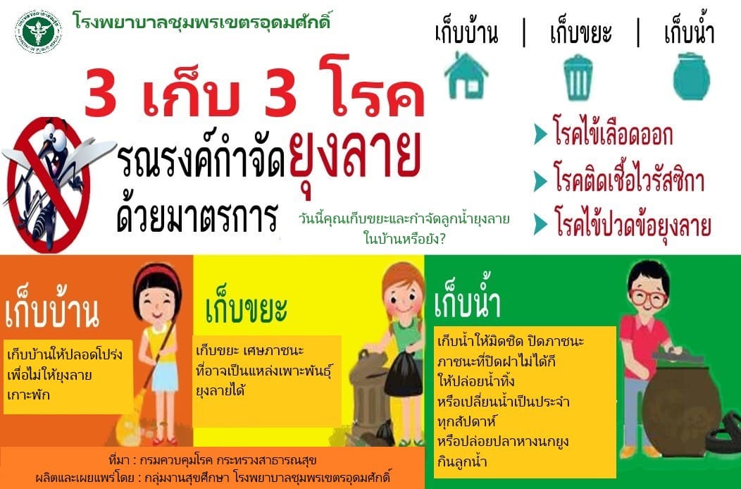 3เก็บ3โรค