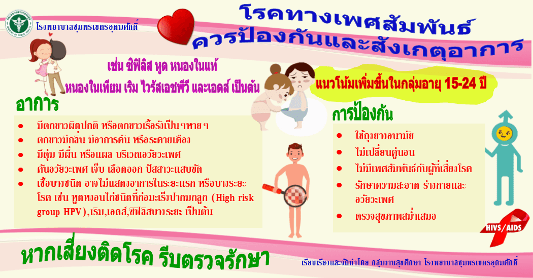 โรคทางเพศสัมพันธ์